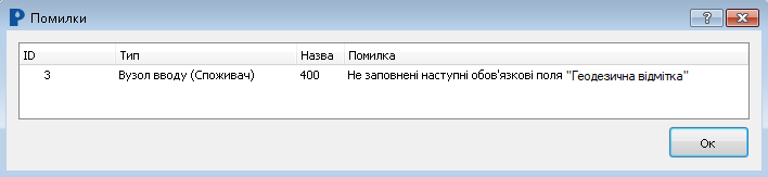 Валідатор розрахунків, опис помилок