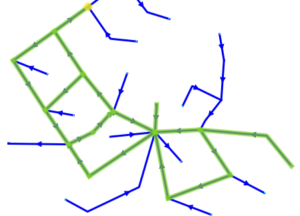Constructing routes against the flow direction