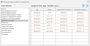Emergency shutdown calculations result