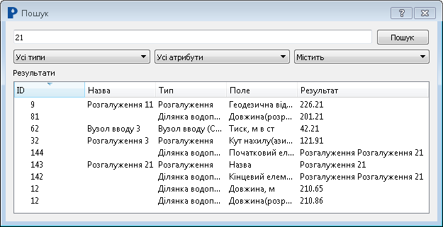 Search functions in the system, attributive search