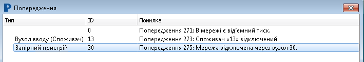Попередження, Ріком